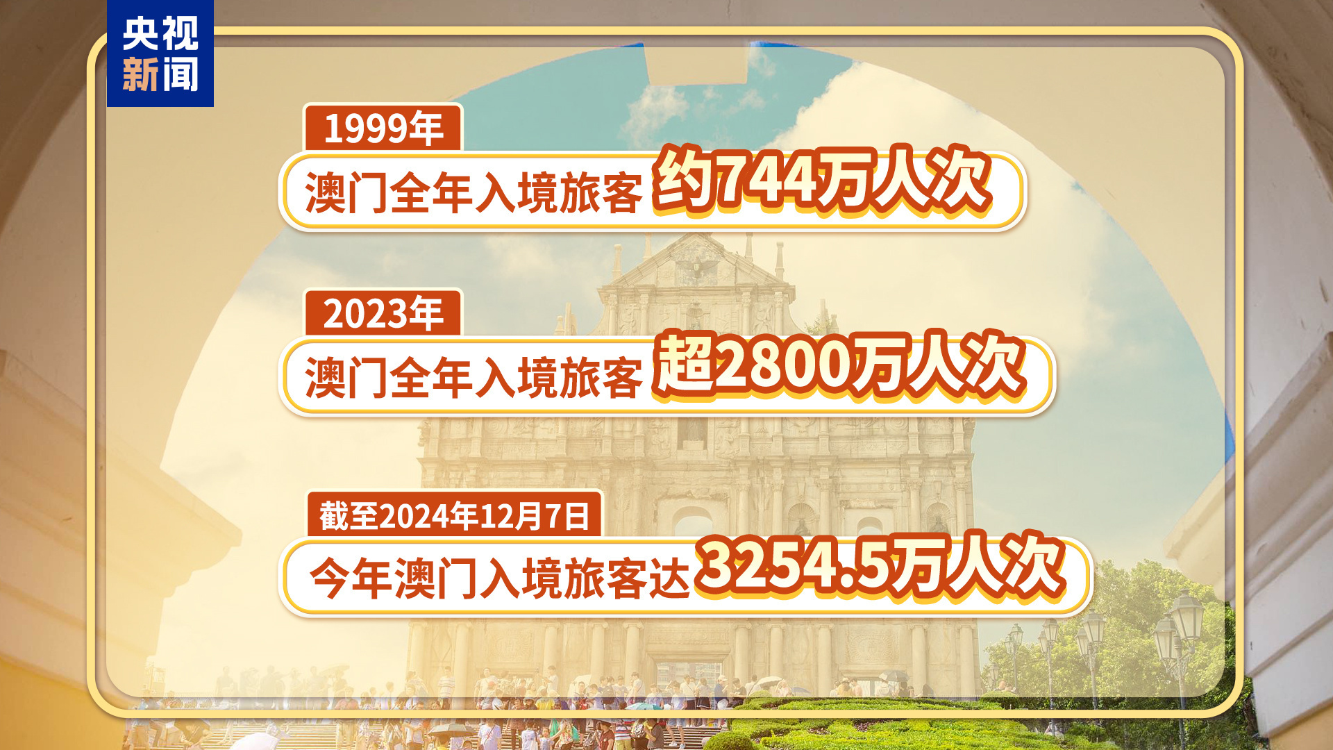 诈术：2025年新澳门全年免费请全面释义、解释与落实